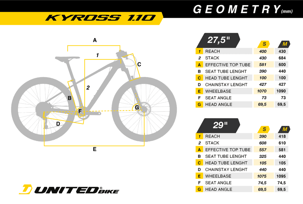 Bicicleta Kyross 1.1 Aro 27.5 -