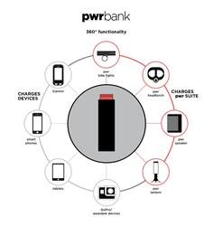 Miniatura Batería de respaldo Pwr Bank Medium