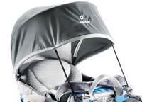 Protector Sun Roof y Rain Cover